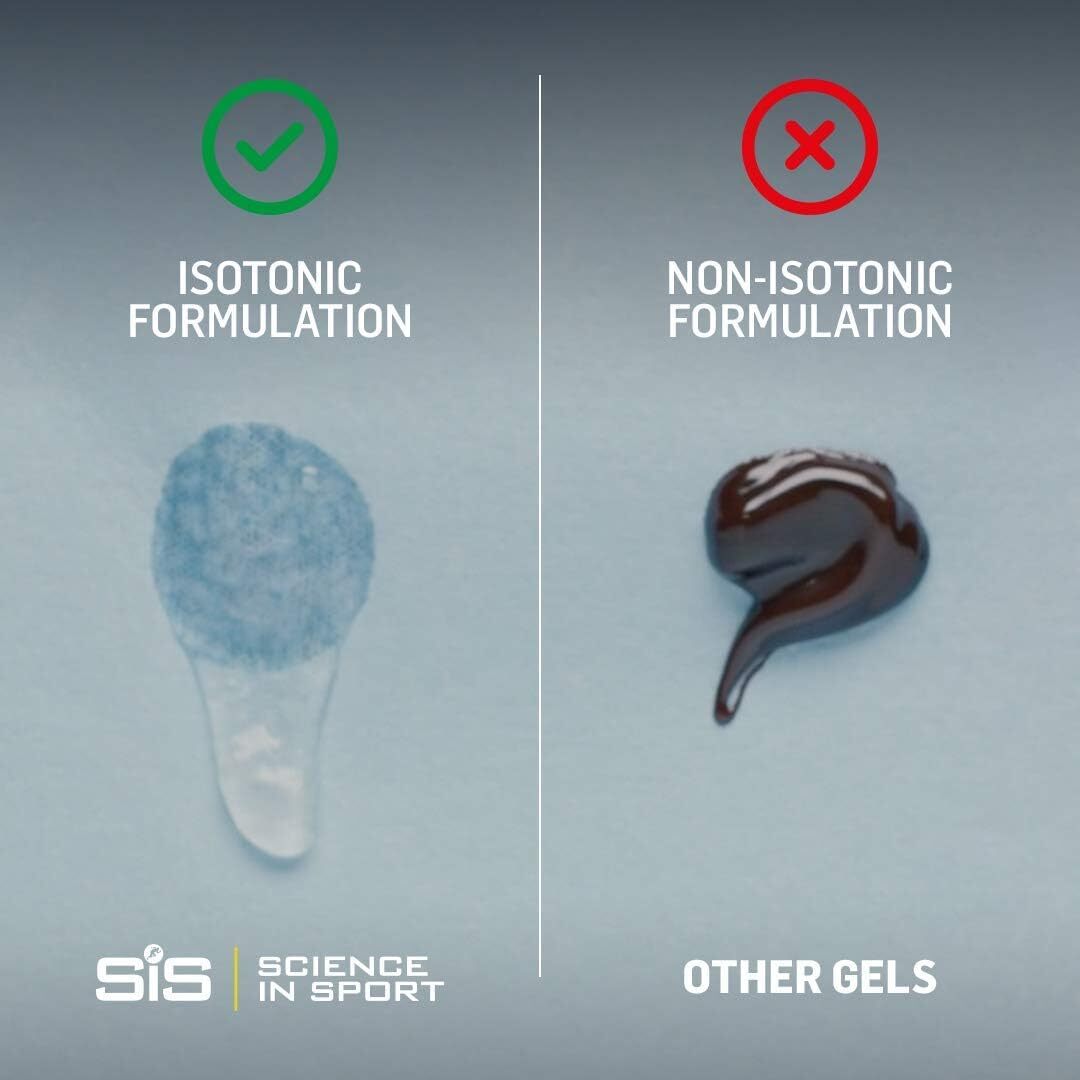 Science in Sport Energy Gel Pack