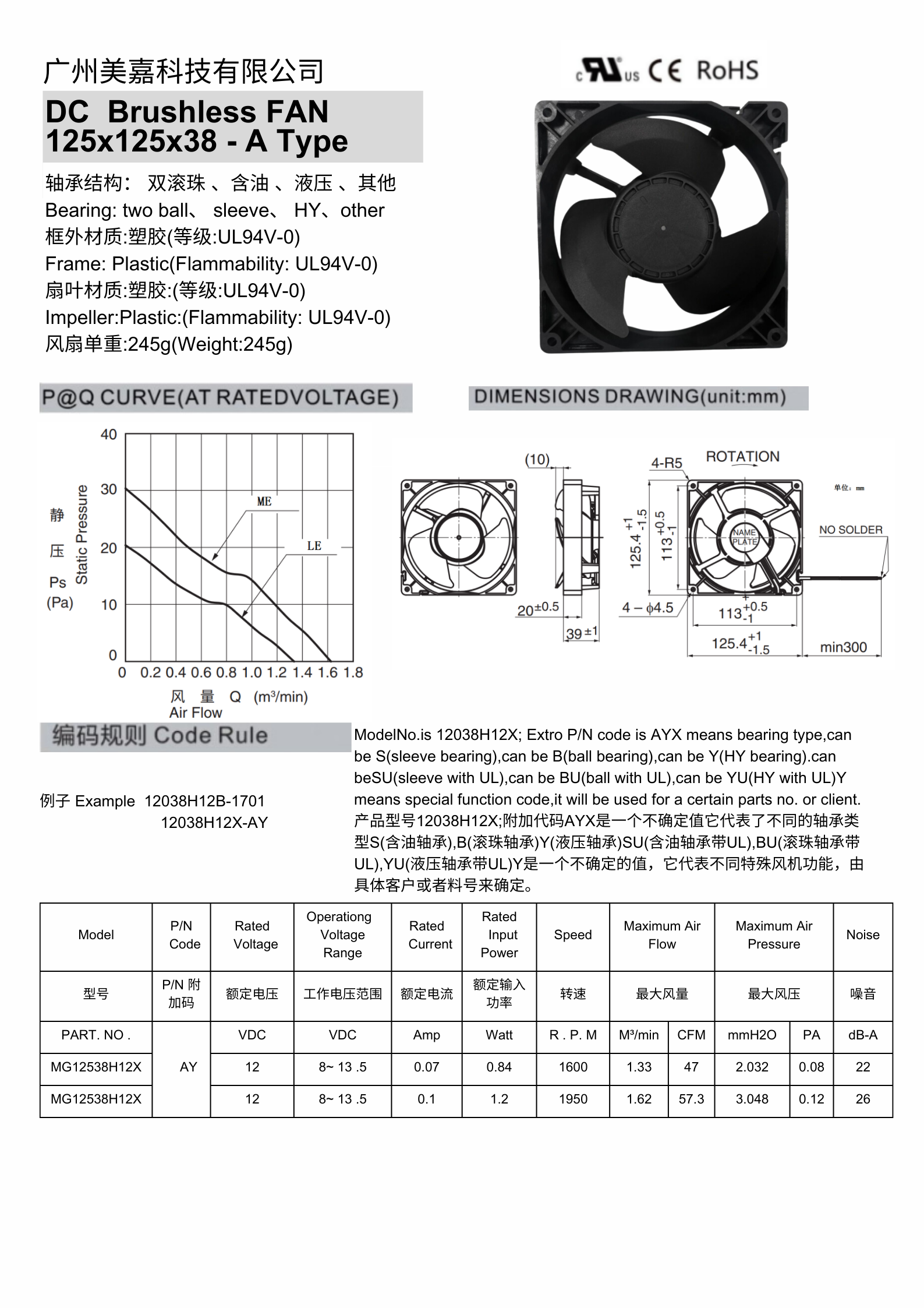 Mega Manufacturer High CFM 12V 125x125x38mm Brushless Axial Fan for Computer Server Household Appliance Telecommunications Equipment