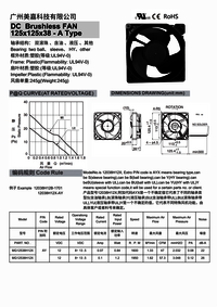 Mega Manufacturer High CFM 12V 125x125x38mm Brushless Axial Fan for Computer Server Household Appliance Telecommunications Equipment