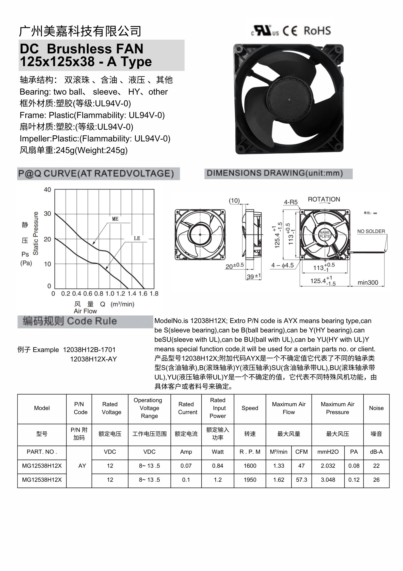 Mega High Airflow Low Noise 12V 125x125x38mm DC Cooling Fan for Computer Server Household Appliance Telecommunications Equipment