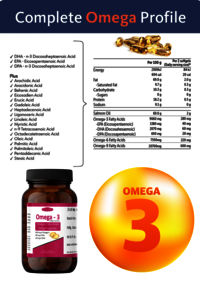 Omega 3 Softgel Capsules