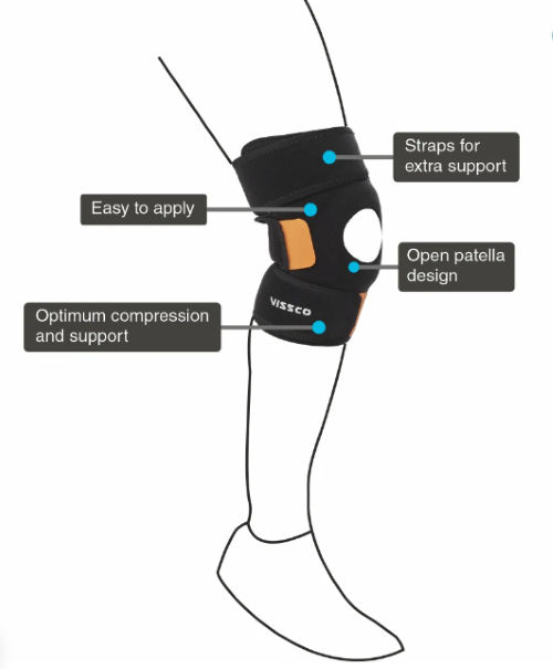 NEOPRNE KNEE SUPPORT WITH VELCRO (P.C.No: 1421) (S/M/L/XL/XXL)