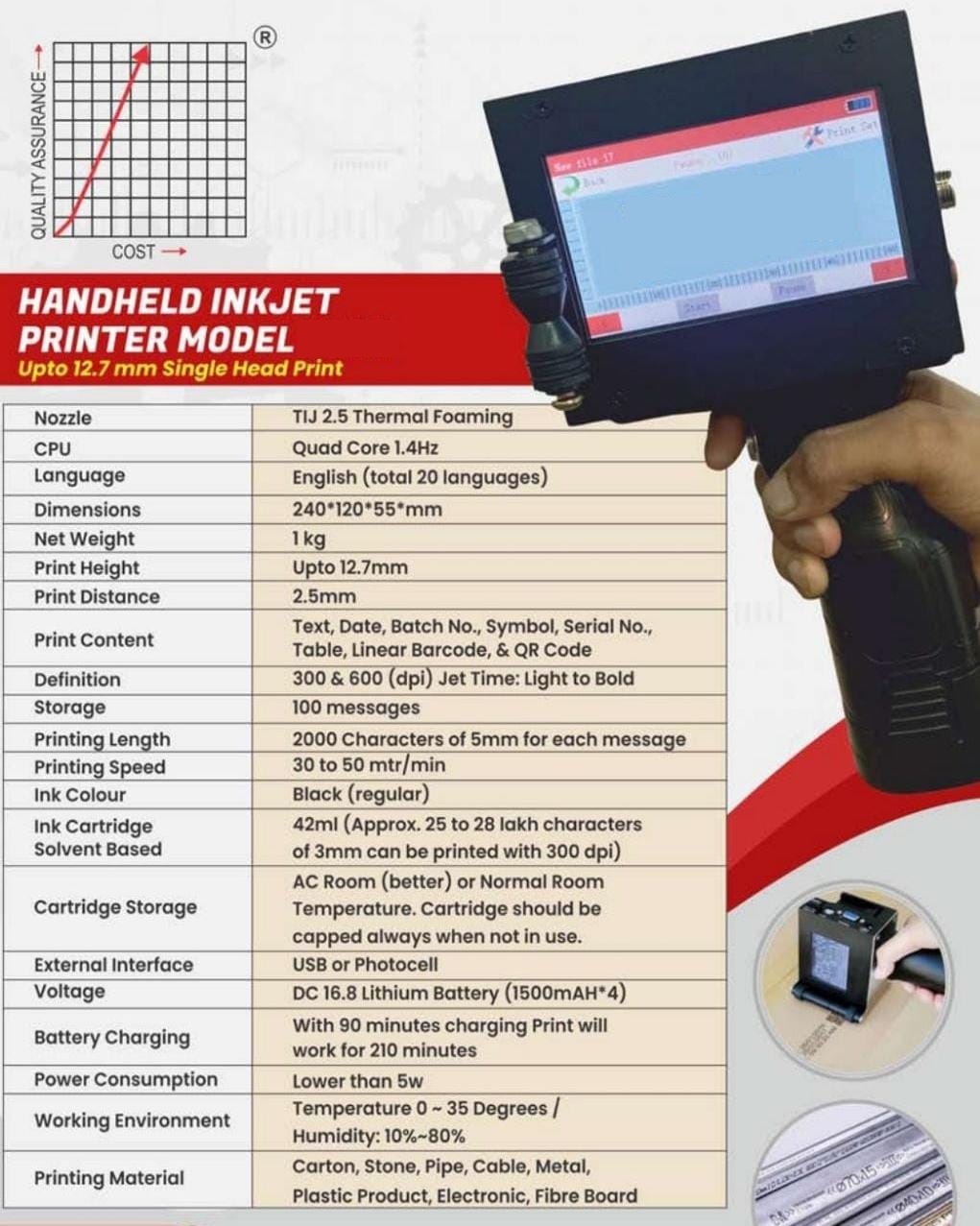 TIJ Handheld Thermal Inkjet Printer