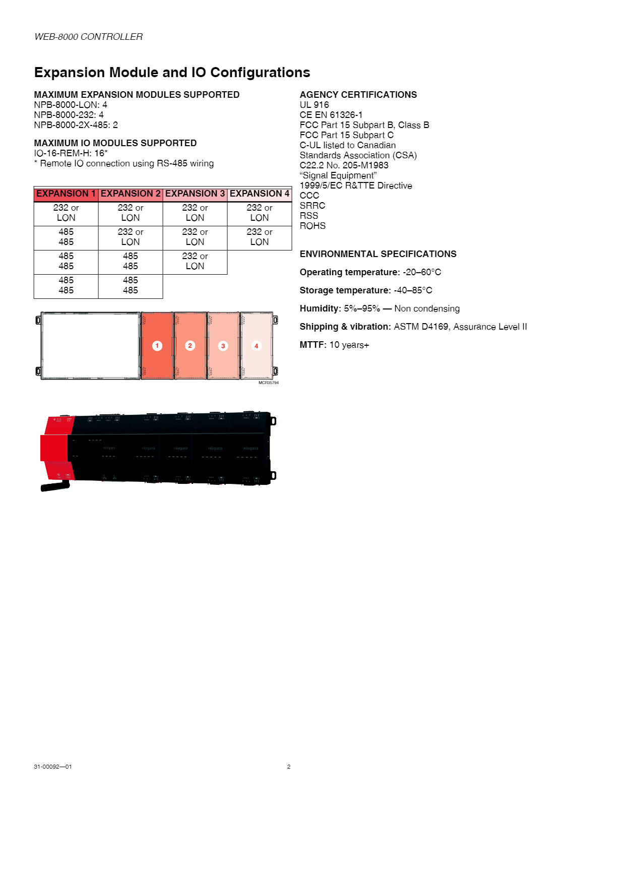 WEB-8000 Honeywell BMS Controller