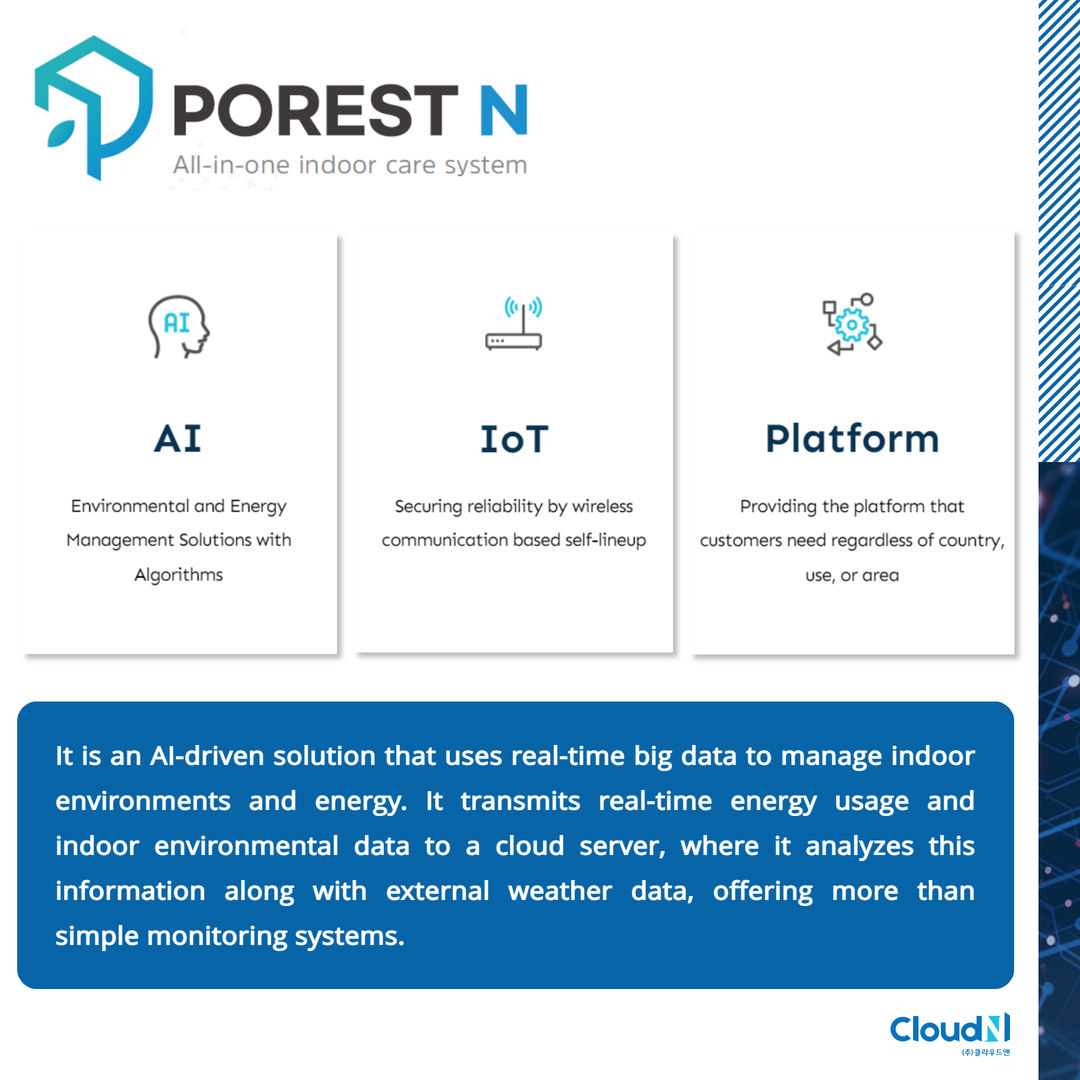 [POREST N] Leaf