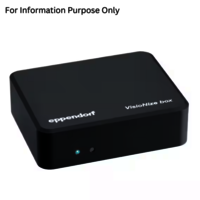 Visionize Box - Application: Monitoring And Control Of Laboratory Equipment