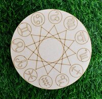 Zodiac Crystal Grid Board, Wooden Crystal Recharging Plates