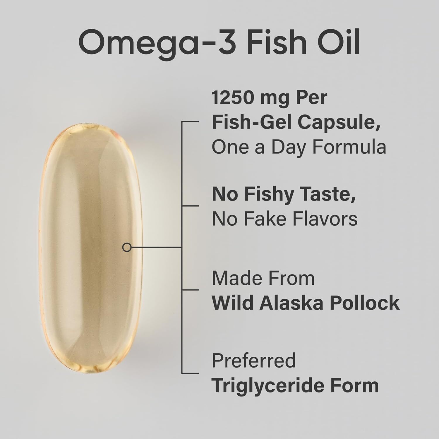 Sports Research Omega 3 Fish Oil 1250 mg, 90 ct