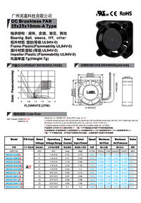 Mega Manufacturer Direct 2510 Mini DC Fan 25x25x10mm 5V 12V High Speed Brushless Cooling Fan for Medical Lasers