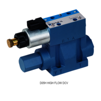 High Pressure Directional Control Valve