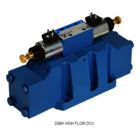 High Pressure Directional Control Valve