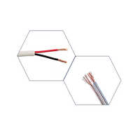 Speaker Wires