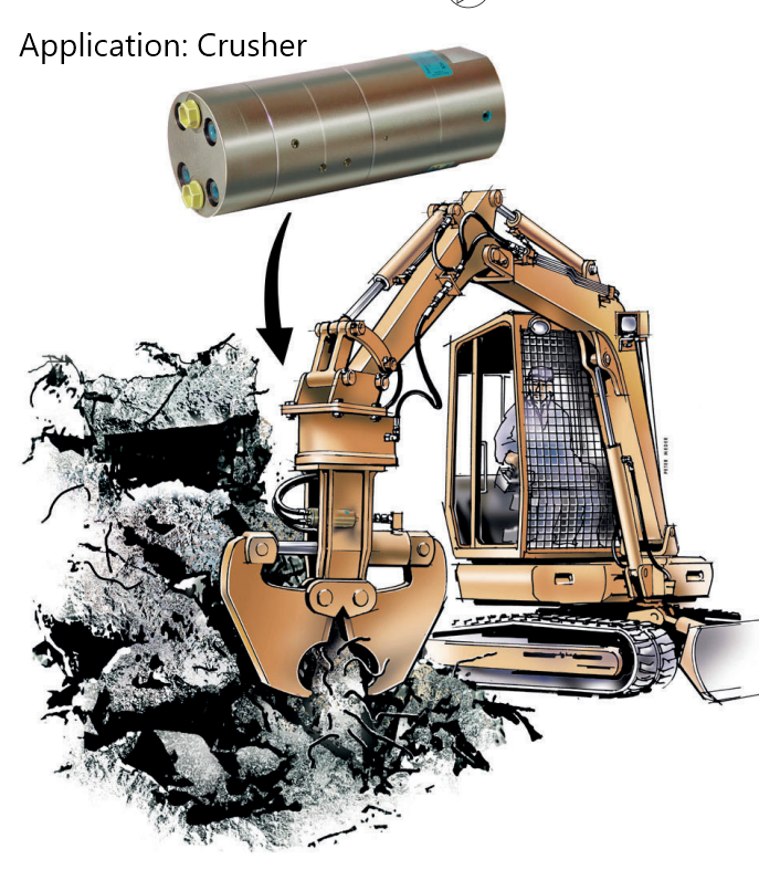 Hydraulic Pressure Intensifiers