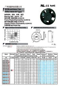 Mega Manufacturer Direct 3510 Round Industrial Exhaust Fan 35x10mm 5V 12V Brushless Cooling Fan for HVAC System