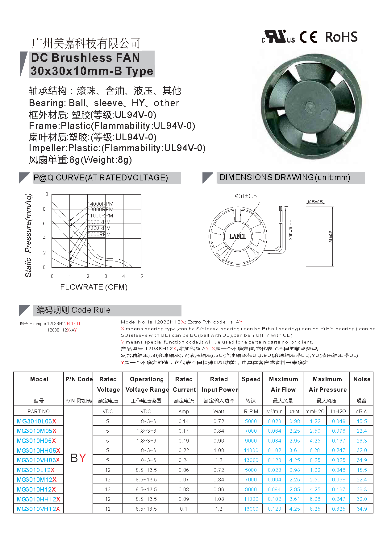 Mega Manufacturer Direct 30x30x10mm 5V 12V Round Frame Mini Brushless Fan for Networking Equipment