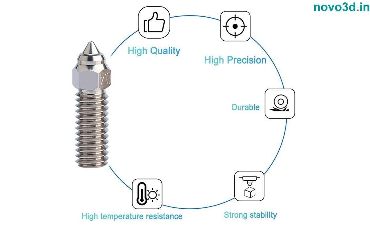 Creality K1 Copper Nozzle Size 0.4mm for 1.75mm Filament