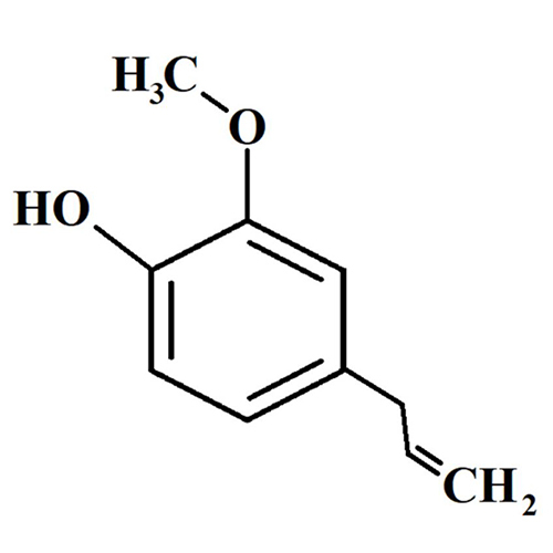 Chemical Structure of Eugenol