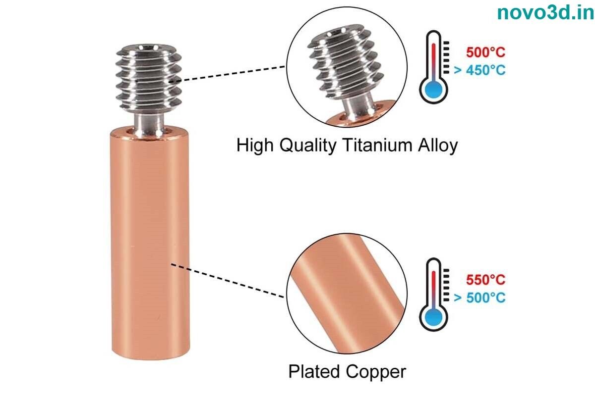 CR10 Bimetal Heatbreak All Metal Smooth Bi-Metal Copper Titanium Throat High Temperature