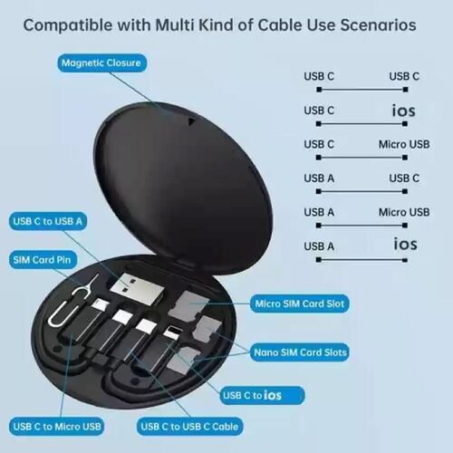 All in One 60W USB Fast Charging