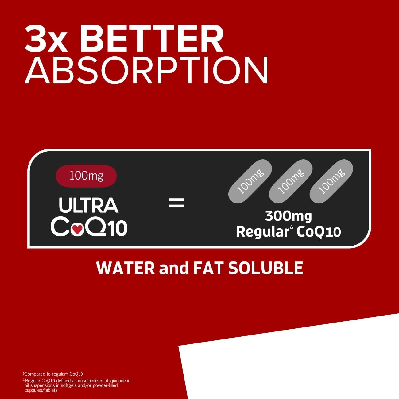Qunol Ultra CoQ10 100mg, 3x Better Absorption 120 Count Softgels