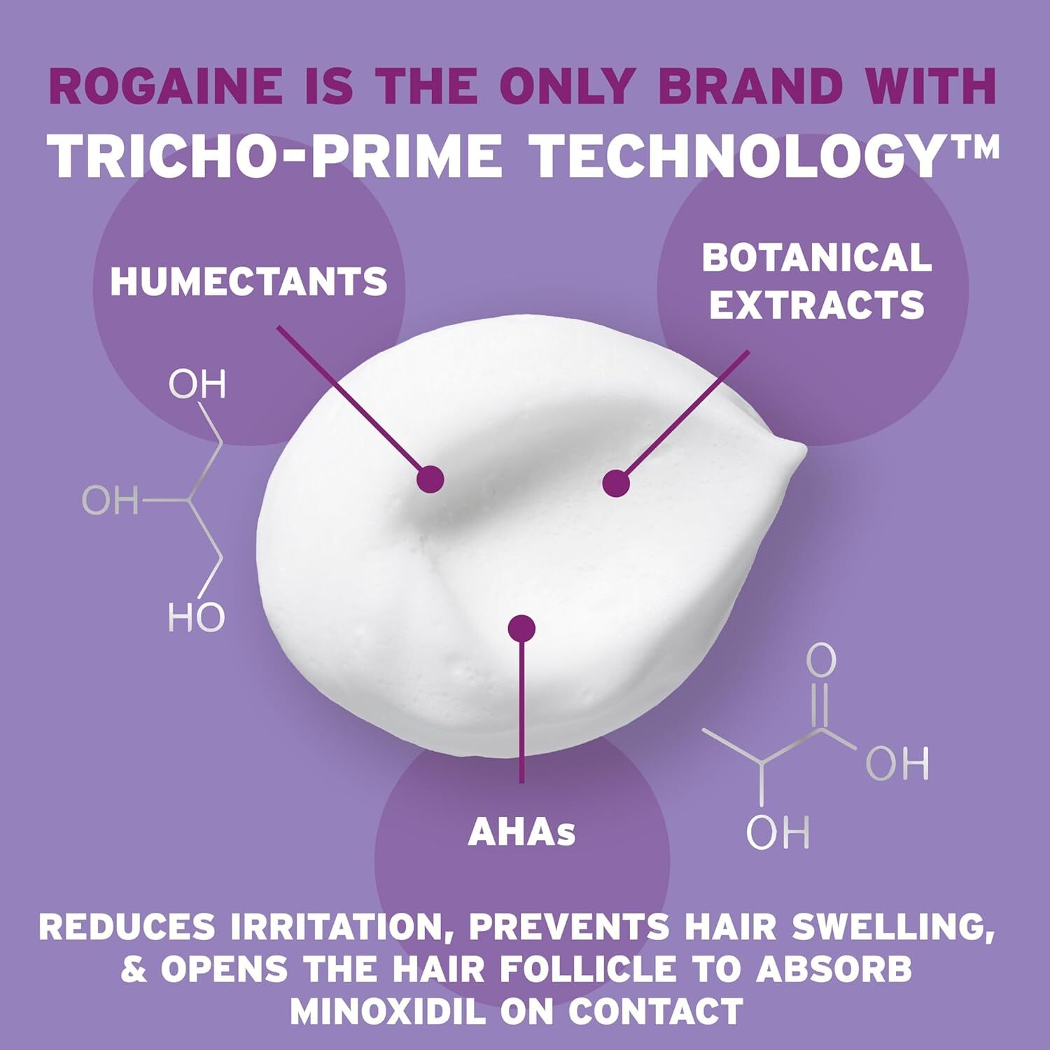 Rogaine 5% Minoxidil Foam for Women