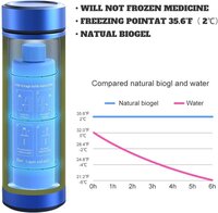 DISONCARE 60H 3 Insulin Pens Cooler Travel Case (Blue)