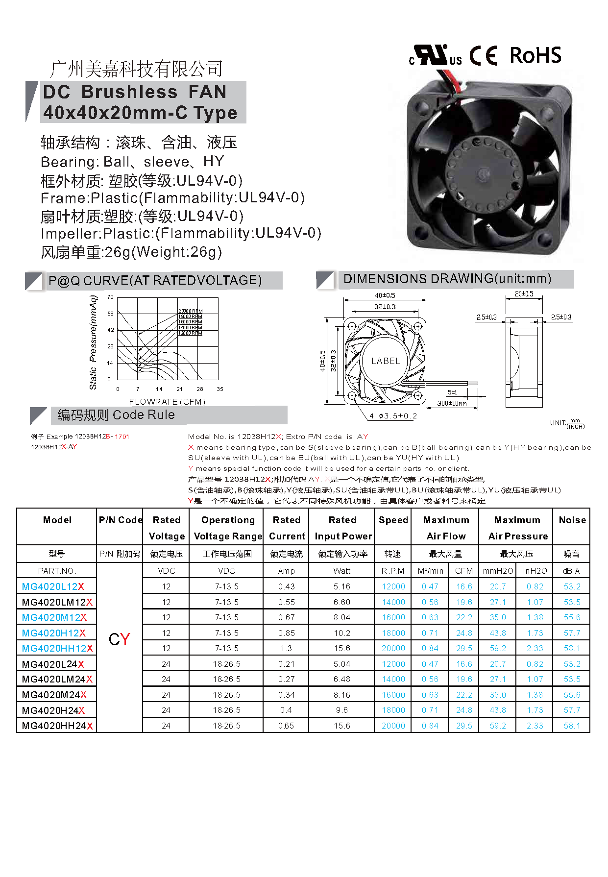 High-Performance 40x40x20mm DC Brushless Fan for Electronics Cooling