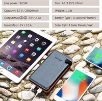 Hiluckey Solar Charger