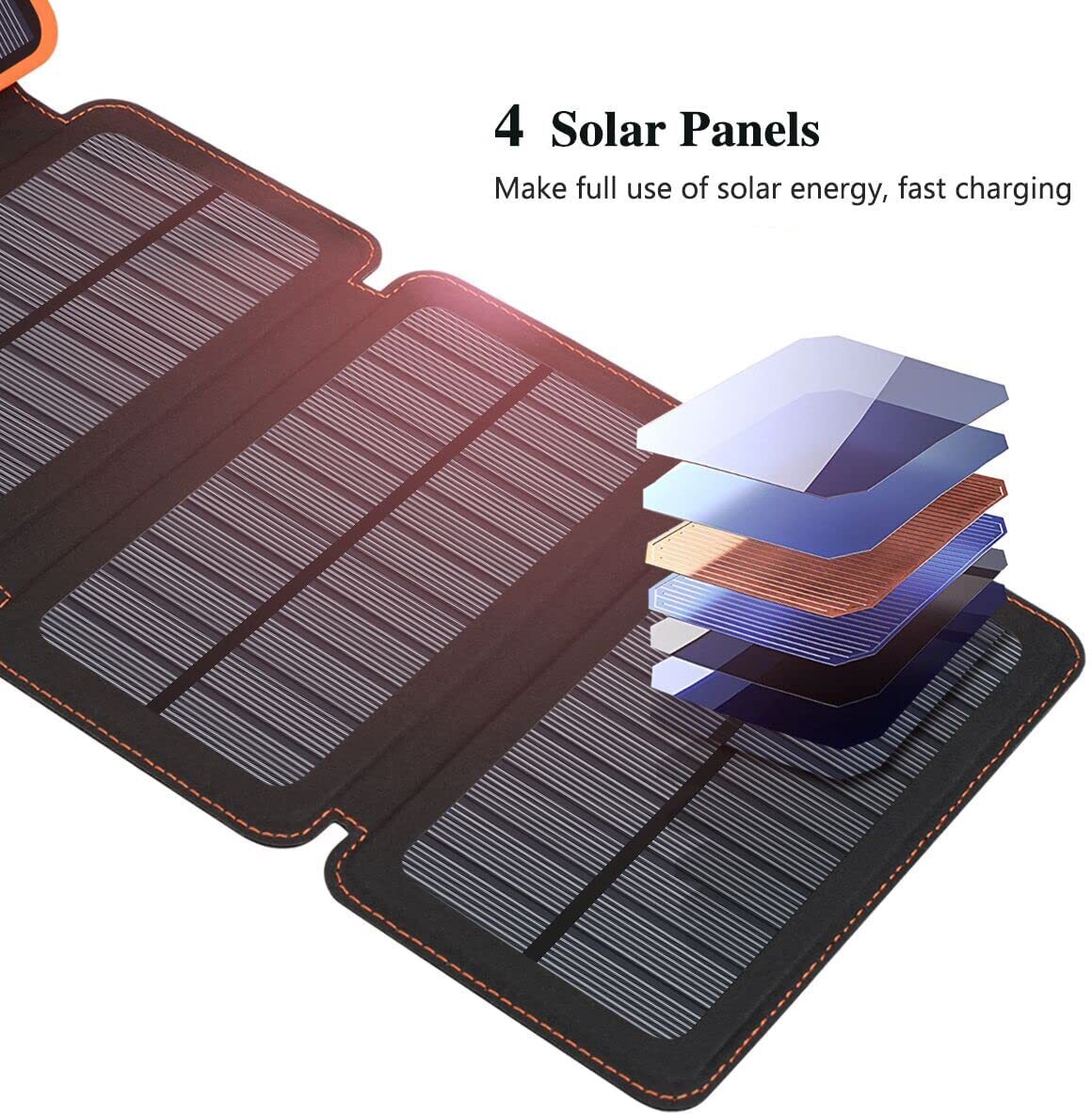 Hiluckey Solar Charger