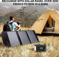 MARBERO Portable Power Station