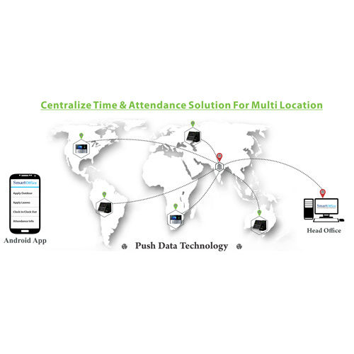 Centerlised Attendance Software