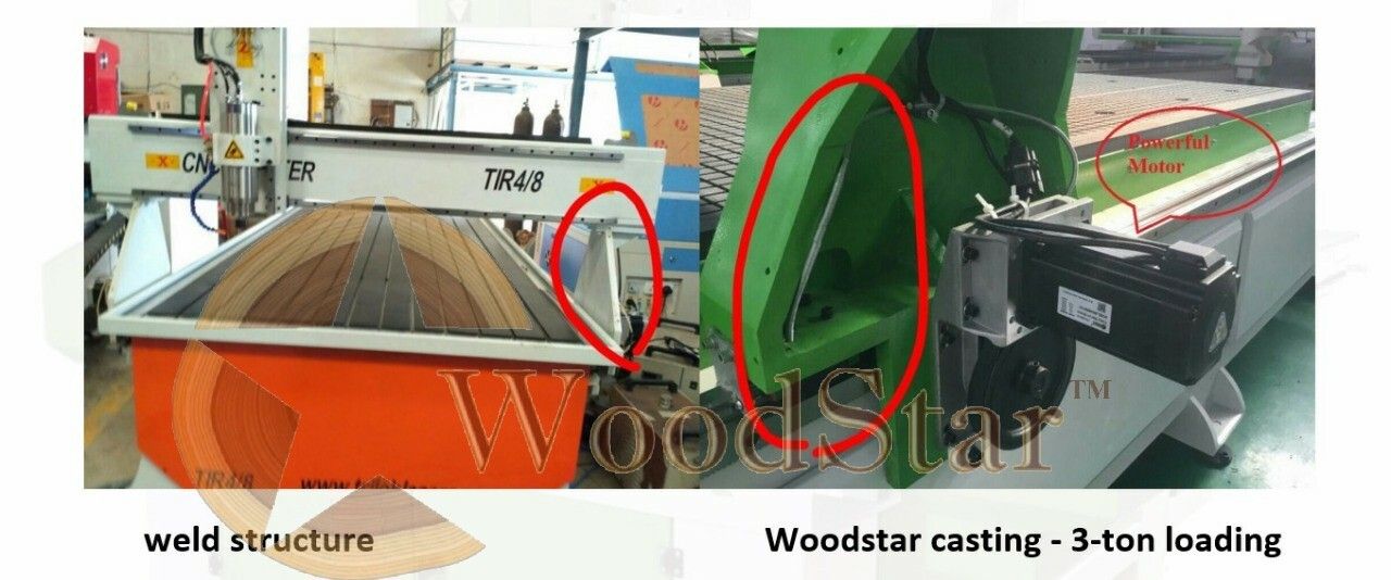 Yercaud CNC Wood Working Router Machine