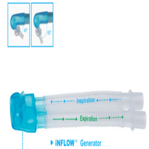 NEONATAL IN FLOW GENRETAR