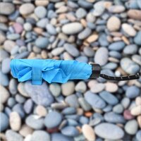 UV PROTECTION RAIN SUN UMBRELLA