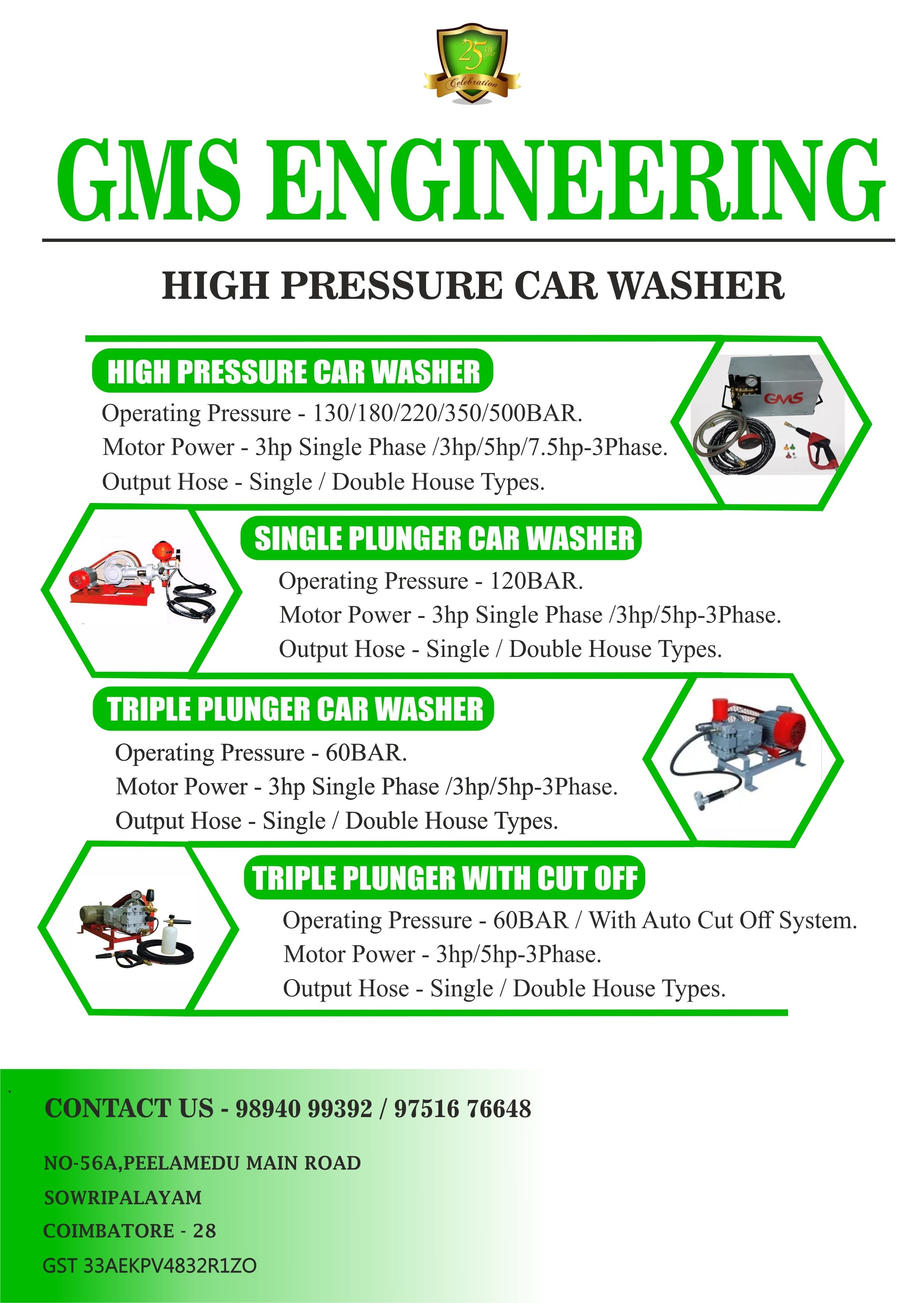 HIGH PRESSURE CAR WASHER