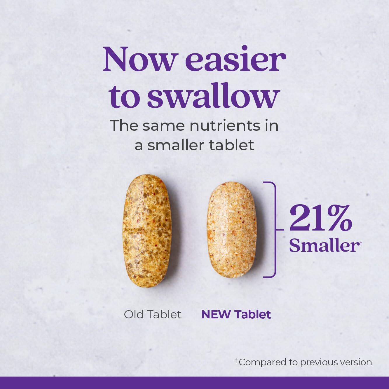 New Chapter Women's Multivitamin