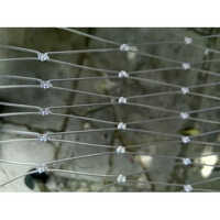 Nylon Bird Net - Industrial-grade, Multicolor, Lightweight Design | Easy To Install For Warehouses And Outdoor Facilities