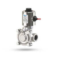 Pilot Operated Diaphragm Solenoid Valve (Normally Open)