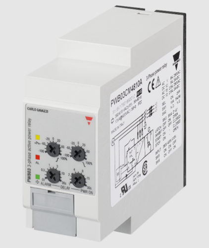 Monitoring Relays