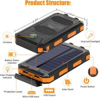 Durecopow Solar Charger