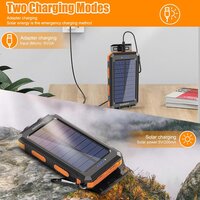 Durecopow Solar Charger