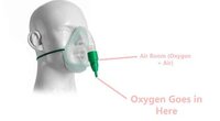 7 Coulors Intersurgical Adult Venturi Oxygen - Instruments Type: Respiratory Care Device