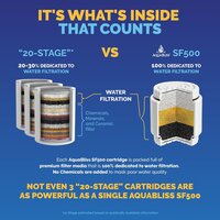 AquaBliss HD HEAVY  Shower Filter