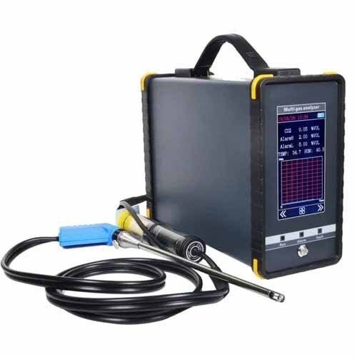 Infrared Gas Analyzer Usage: Industrial