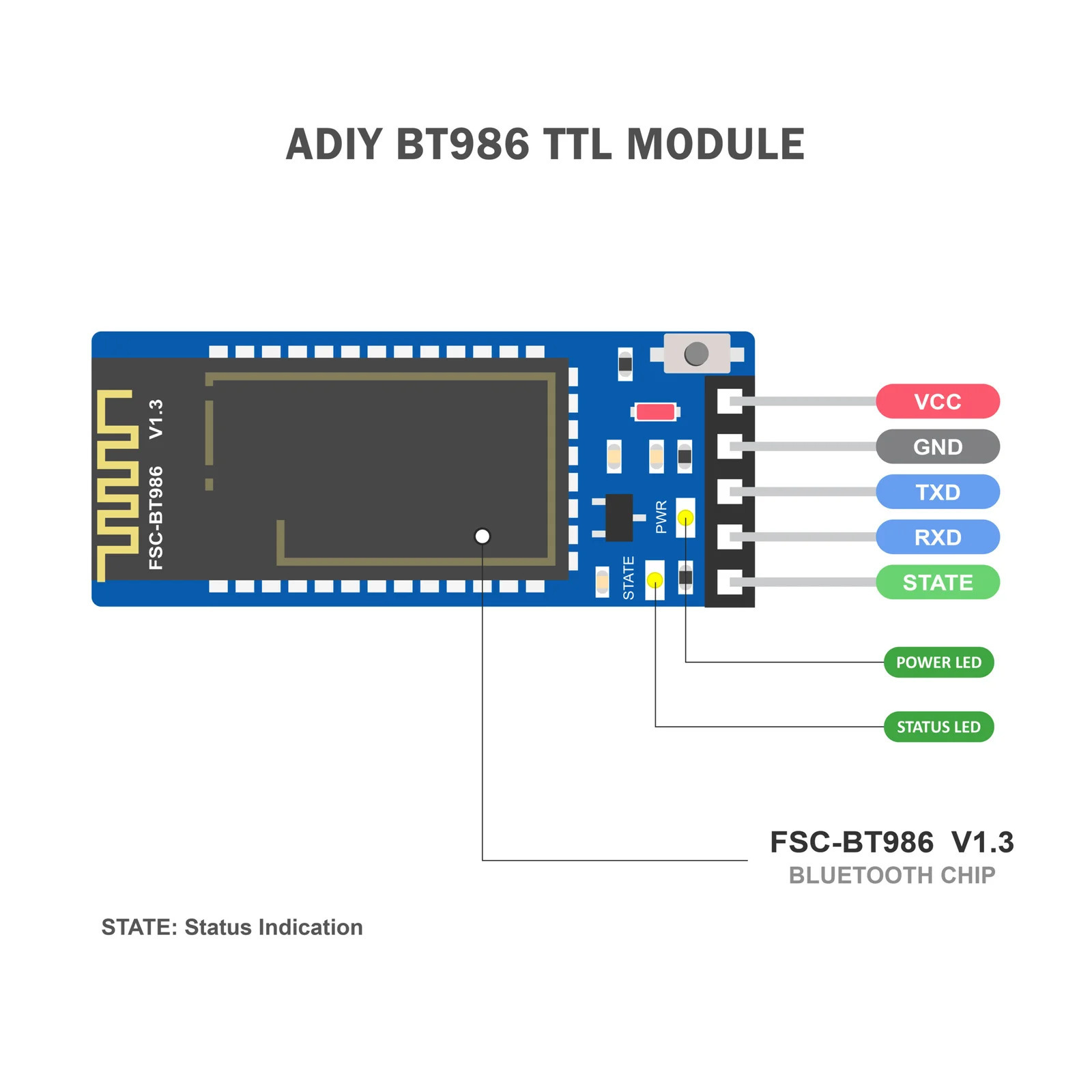 BT986 TTL Bluetooth Module