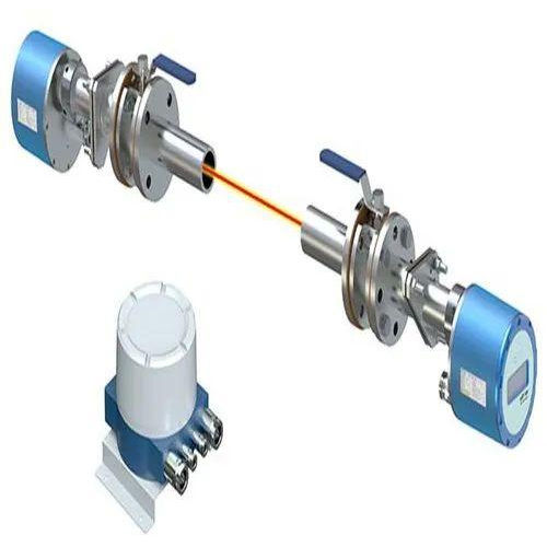 In-Situ Gas Analyzer