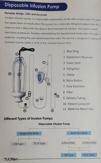 Tuoren Disposable Multirate Infusion Pump - 100ml, 150ml, 200ml, 275ml | Reliable Precision, Easy Operation, Versatile Packaging Options