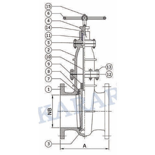 Cast Iron Non Rising Stem Sluice Valve