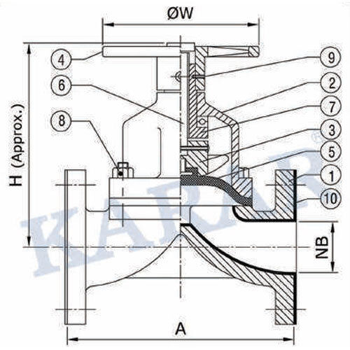 Cast Iron Weir Type Diaphragm Valve