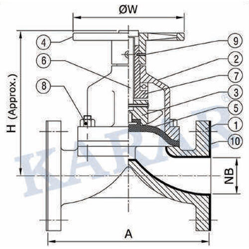 Weir Type Diaphragm Valve